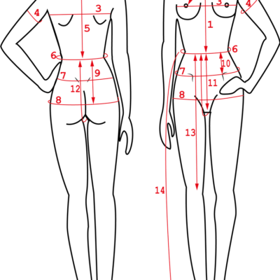 Comprendre : patrons de couture et stature