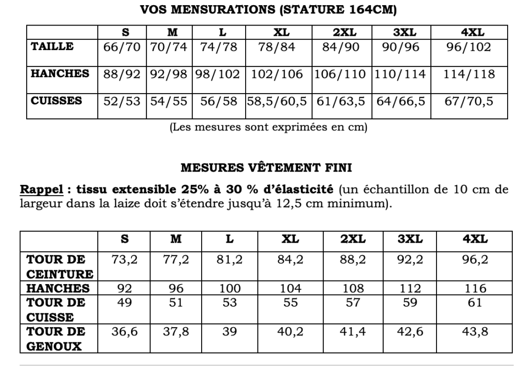 tableau tailles basic 6